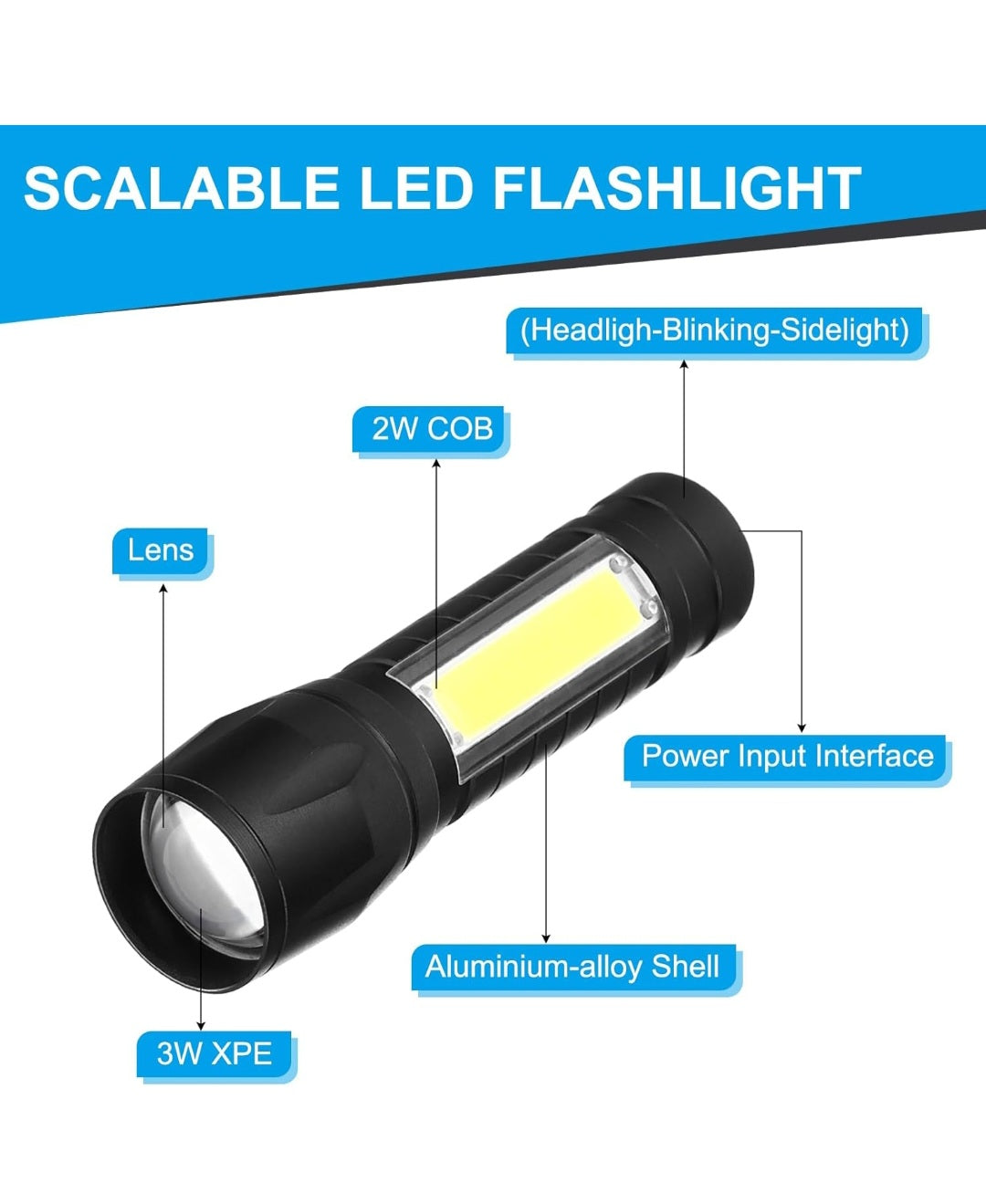 LED Mini Tactical Torch Rechargeable Flashlight Portable USB Charging Flashlight